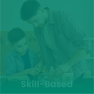 Skill-Based
